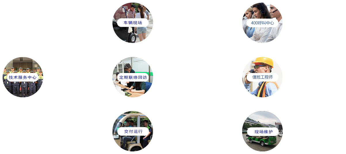 用戶第一，信譽(yù)第一，服務(wù)第一